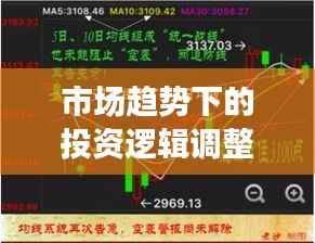市场趋势下的投资逻辑调整,避险买盘涌入,如何把握机遇?