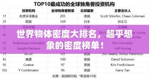 世界物体密度大排名,超乎想象的密度榜单!