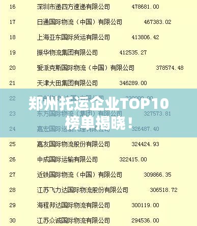 郑州托运企业TOP10榜单揭晓!