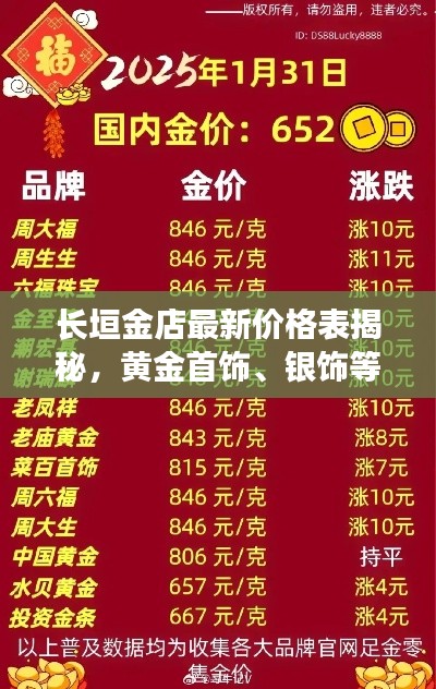 长垣金店最新价格表揭秘,黄金首饰、银饰等价格查询