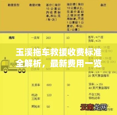 玉溪拖车救援收费标准全解析,最新费用一览