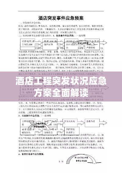 酒店工程突发状况应急方案全面解读