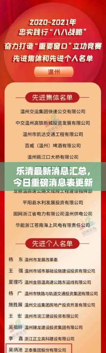 乐清最新消息汇总,今日重磅消息表更新!