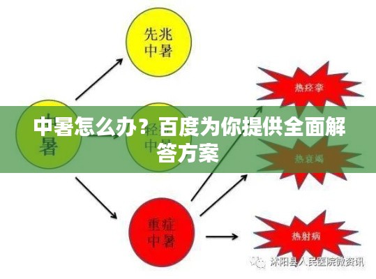 中暑怎么办?百度为你提供全面解答方案