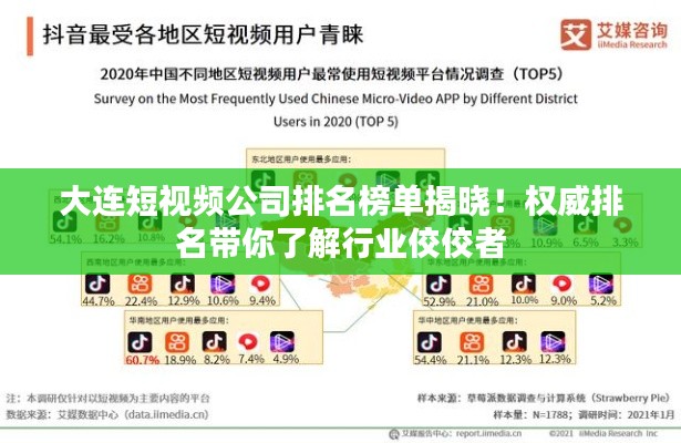 大连短视频公司排名榜单揭晓!权威排名带你了解行业佼佼者
