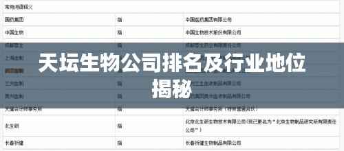 天坛生物公司排名及行业地位揭秘