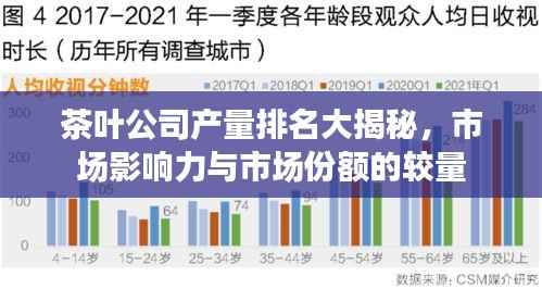 茶叶公司产量排名大揭秘,市场影响力与市场份额的较量