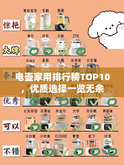 电壶家用排行榜TOP10,优质选择一览无余
