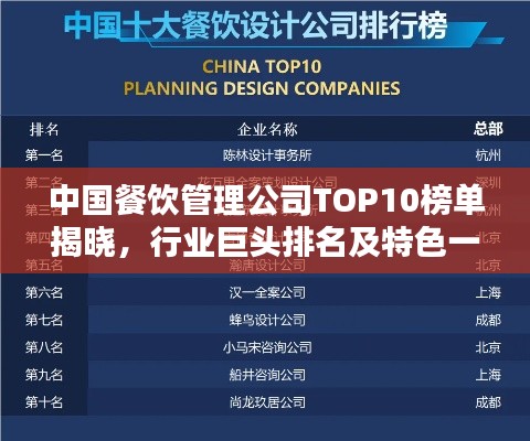 中国餐饮管理公司TOP10榜单揭晓,行业巨头排名及特色一网打尽