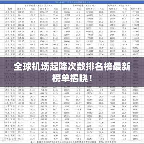 全球机场起降次数排名榜最新榜单揭晓!