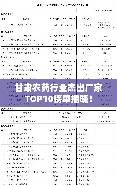 甘肃农药行业杰出厂家TOP10榜单揭晓!