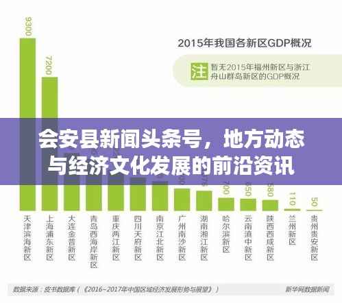 会安县新闻头条号,地方动态与经济文化发展的前沿资讯