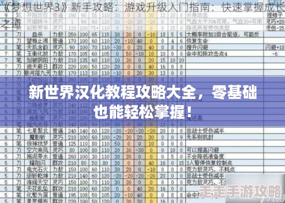 新世界汉化教程攻略大全,零基础也能轻松掌握!