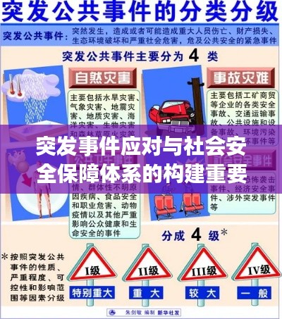 突发事件应对与社会安全保障体系的构建重要性解读