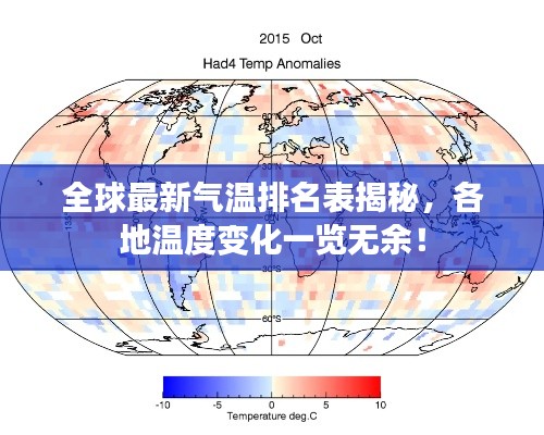 全球最新气温排名表揭秘,各地温度变化一览无余!