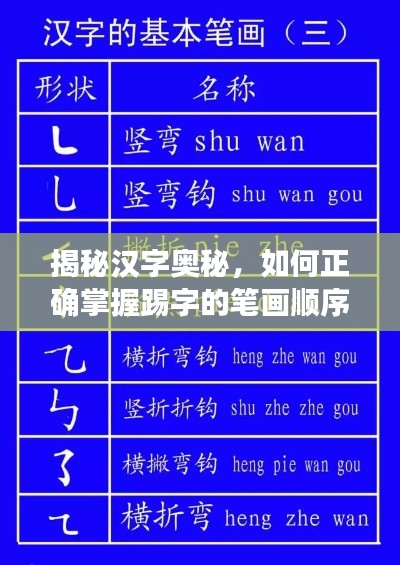 揭秘汉字奥秘,如何正确掌握踢字的笔画顺序?百度来解答!