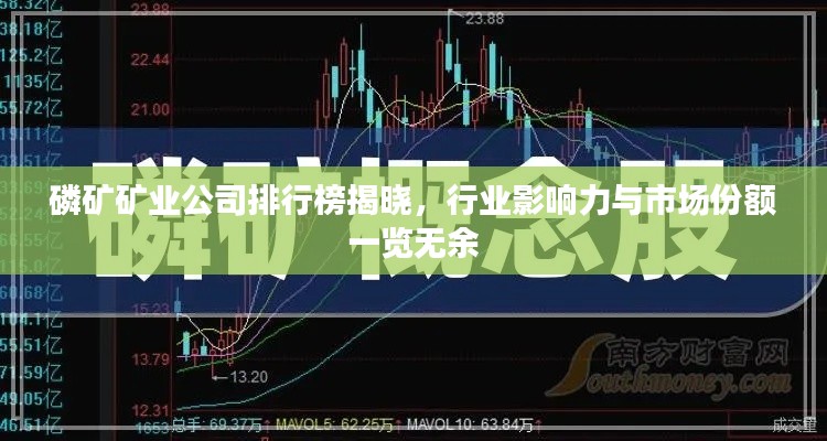 磷矿矿业公司排行榜揭晓,行业影响力与市场份额一览无余