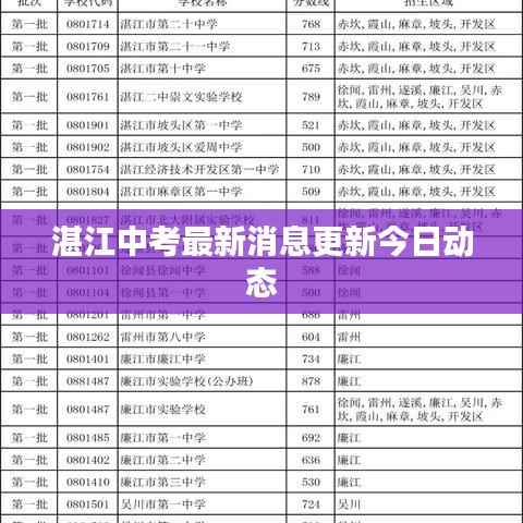 湛江中考最新消息更新今日动态