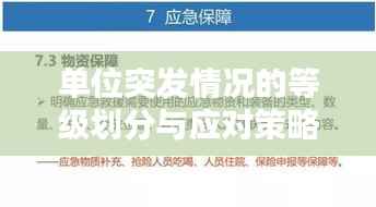 单位突发情况的等级划分与应对策略揭秘,从容应对危机!