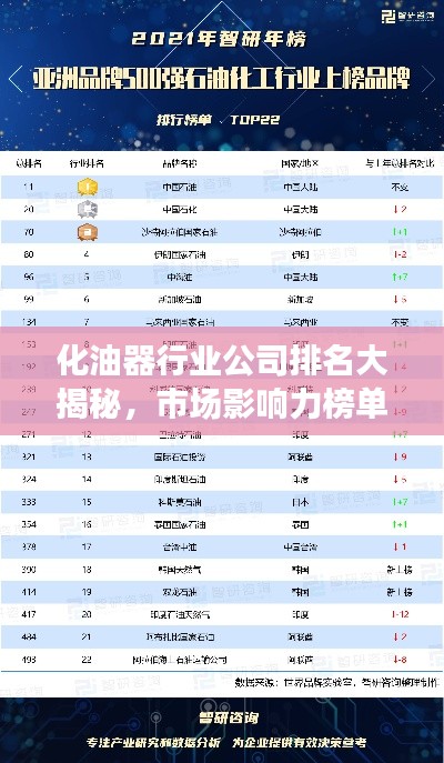 化油器行业公司排名大揭秘,市场影响力榜单重磅出炉!