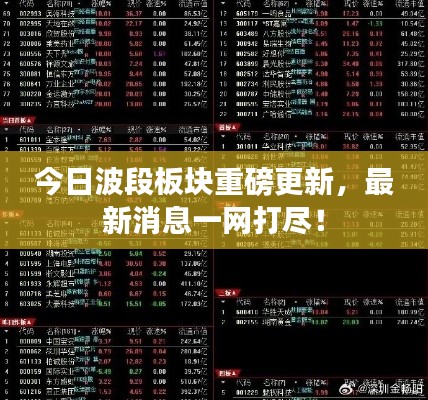 今日波段板块重磅更新,最新消息一网打尽!