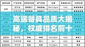 高端餐具品质大揭秘,权威排名前十品牌榜单