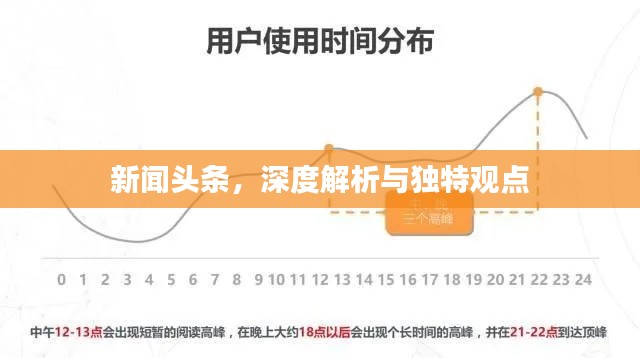 新闻头条,深度解析与独特观点