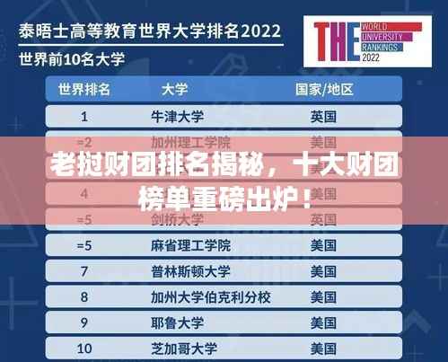老挝财团排名揭秘,十大财团榜单重磅出炉!