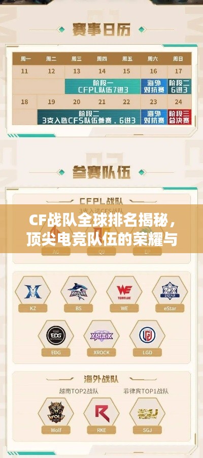 CF战队全球排名揭秘,顶尖电竞队伍的荣耀与实力之战