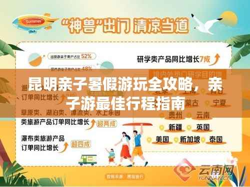 昆明亲子暑假游玩全攻略,亲子游最佳行程指南