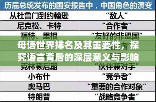 母语世界排名及其重要性,探究语言背后的深层意义与影响