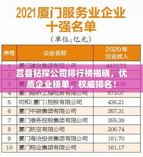 莒县钻探公司排行榜揭晓，优质企业榜单，权威排名！