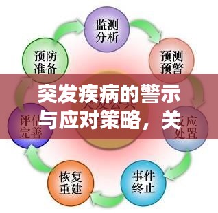 突发疾病的警示与应对策略,关键时刻需知晓的应急措施