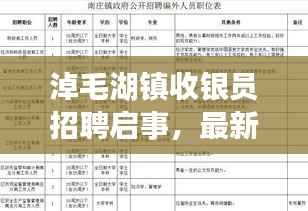淖毛湖镇收银员招聘启事,最新职位信息一网打尽