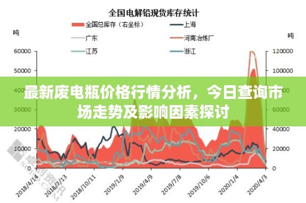 遍地开花 第2页
