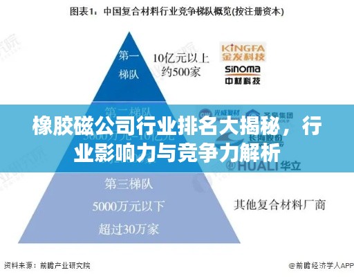橡胶磁公司行业排名大揭秘,行业影响力与竞争力解析