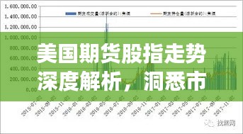 美国期货股指走势深度解析,洞悉市场趋势!