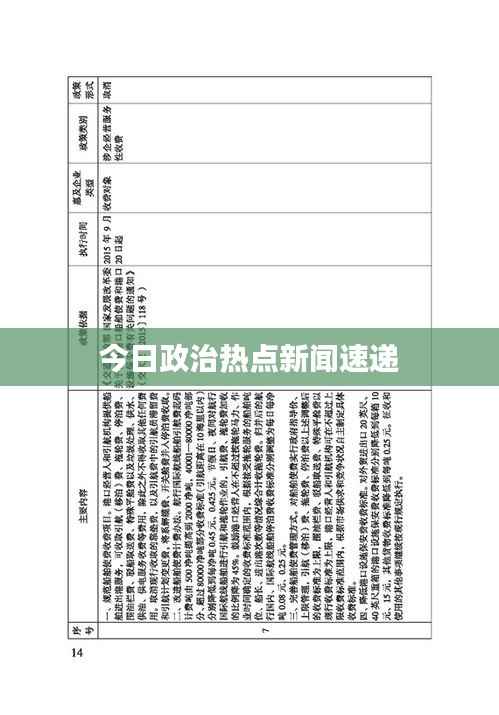今日政治热点新闻速递