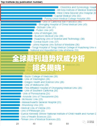 全球期刊趋势权威分析排名揭晓!