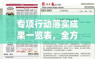 专项行动落实成果一览表,全方位通报最新进展!