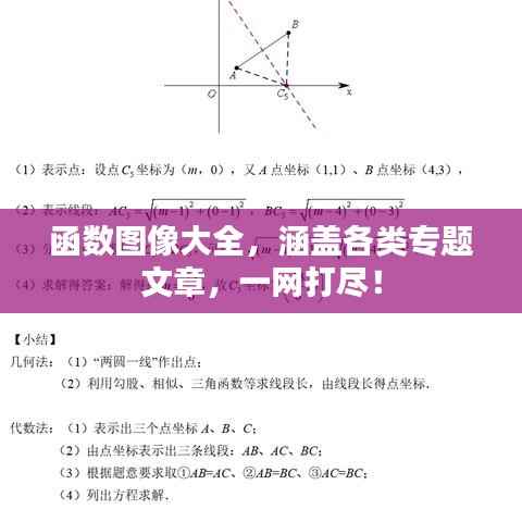 函数图像大全,涵盖各类专题文章,一网打尽!